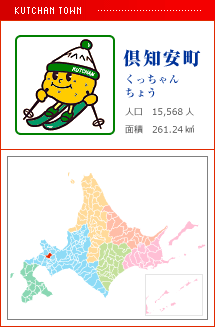 倶知安町 くっちゃんちょう 人口　15,568人　面積　261.24km2